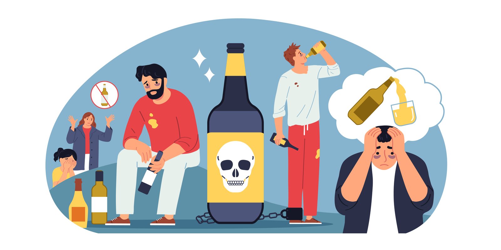 Alcoholism Symptoms